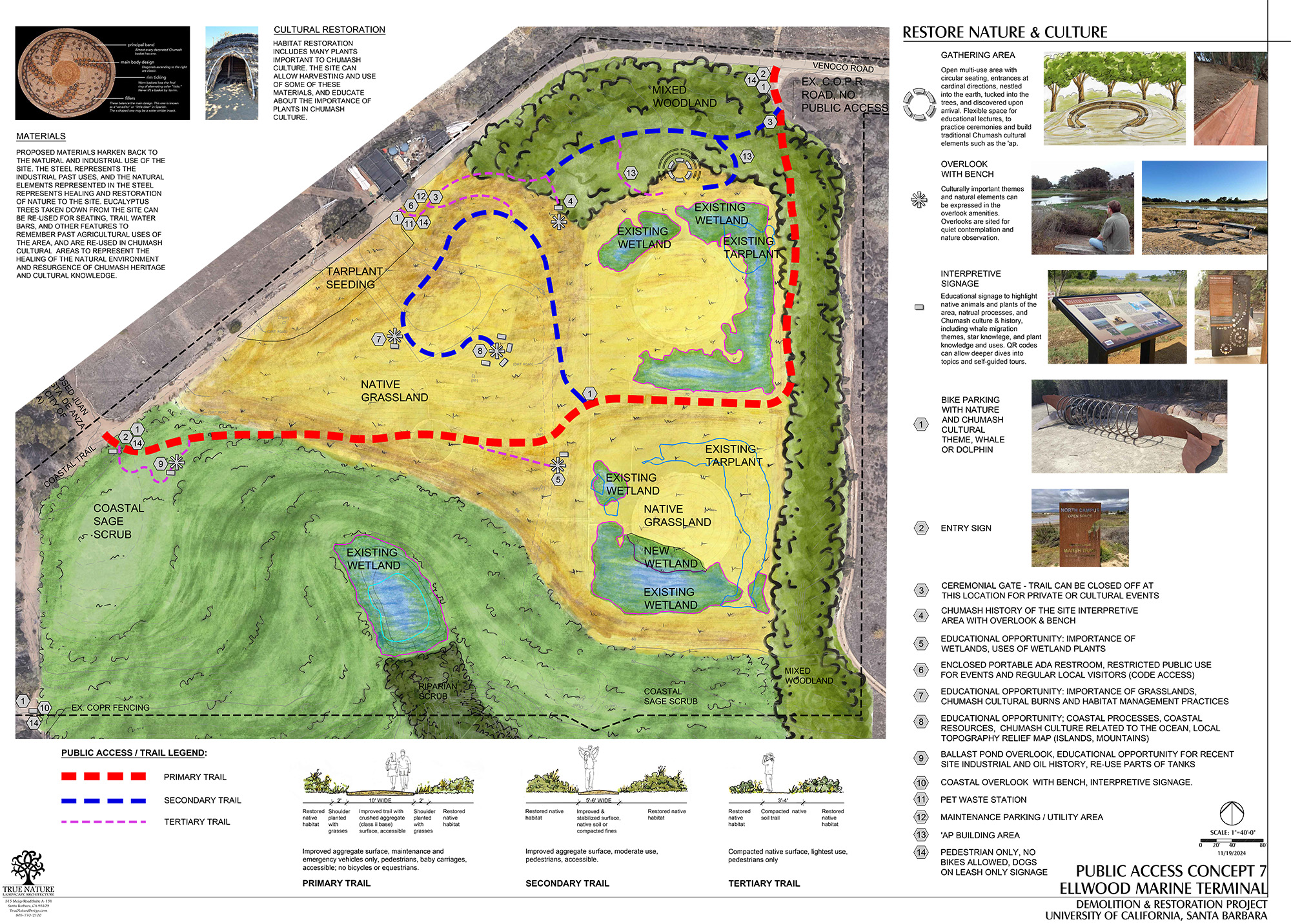 EMT Public Access Final Concept 